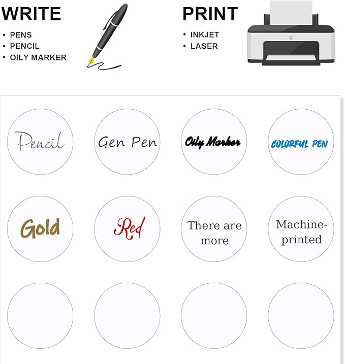 Methdic 1.5" Diameter High Visibility Printable Round Labels,Matte White,600 Customizable Blank Stickers-DeskLoop Office