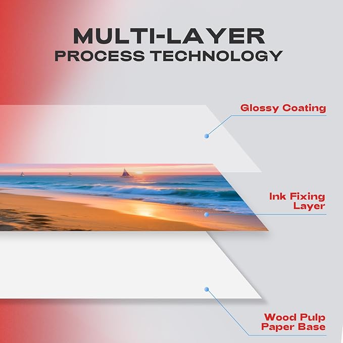 120 Sheets Thin Matte Presentation Photo Paper tabloid paper 11x17 inches 35lb 130gsm 6.5 Mil A3 for Dye Ink Inkjet Printer-DeskLoop Office