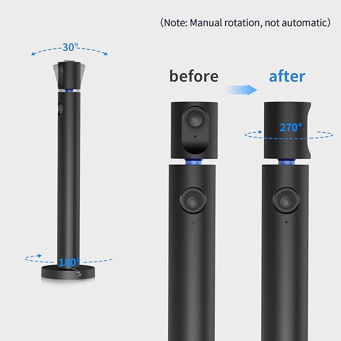 CZUR Halo Streaming Dual Webcam, Professional USB Web Camera 1080P with Microphone, 90° View Computer Camera, Plug & Play, Compatible with Windows/Mac, for Skype/TikTok/YouTube/Yahoo Messenger-DeskLoop Office