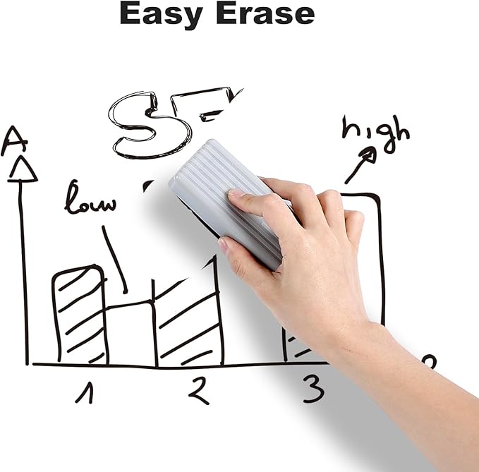 Comix Dry Erase Markers, Chisel Tip Black White Board Markers, 36 Bulk Black Colors Low Odor Markers for Kids Office & School Supplies-DeskLoop Office