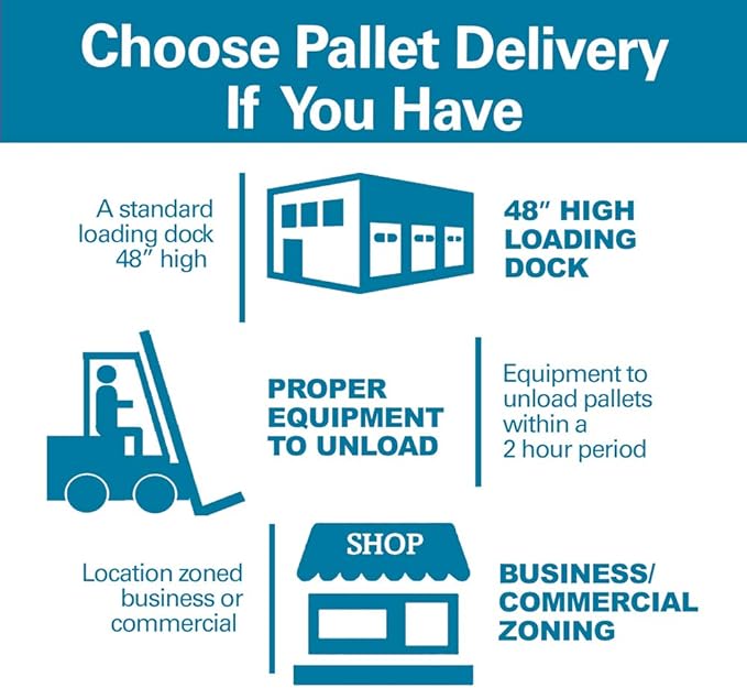 HP Printer Paper | 8.5 x 11 Paper | Office 20 lb | 1 Pallet - 40 Cartons - 200,000 Sheets | 92 Bright | Made in USA - FSC Certified | 112101P-DeskLoop Office