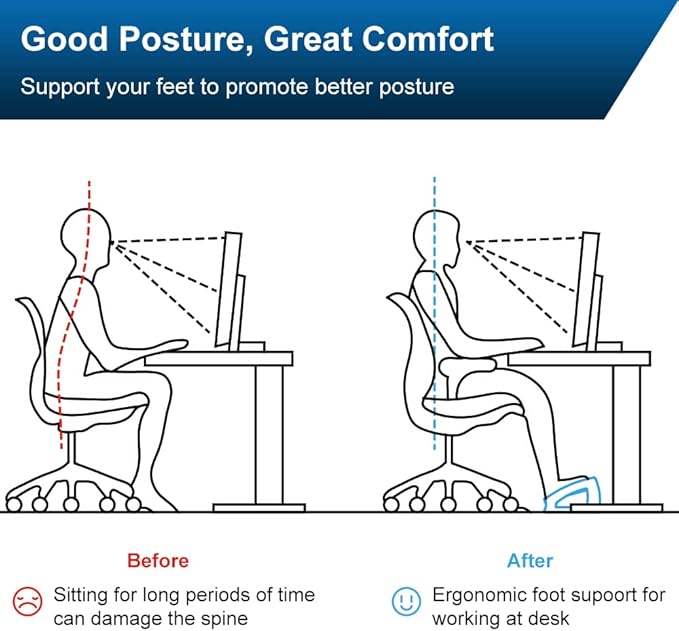 StrongTek Wood Ergonomic Footrest - 4-Angle Adjustable Foot Stool for Desk, Office Footrest, Anti-Slip Foot Stand for Under Desk, Enhances Posture, Promotes Blood Circulation, Easy Assembly (Espresso)-DeskLoop Office