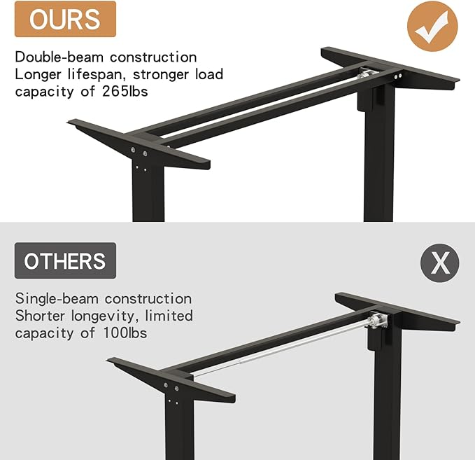 Electric Height Adjustable Standing Desk, 59 L-Shaped Sit - Stand Desk for Work or Home Office Push Button Memory Settings Brown Splice Board/Black Frame-DeskLoop Office