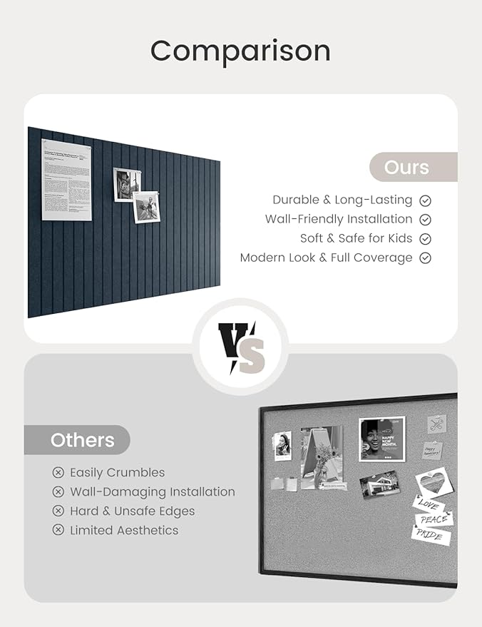 Bumusty Large Cork Board Alternative-36 x24 Felt Bulletin Board, with 30 Pushpins, 40 Adhesive Tabs, 6-Pack Slat Wall Paneling, Cork Boards for Office Push Pin Board Felt Board-Deep Charcoal Blue-DeskLoop Office