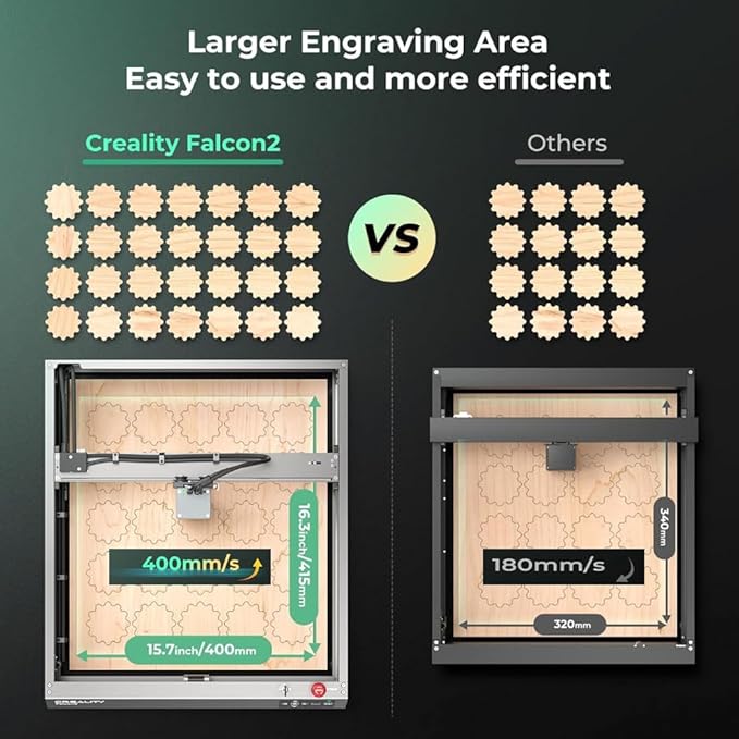 CREALITY FALCON2 40W Laser Engraver Machine with Air Assist, 240W Laser Engraver and Cutter Machine for Wood Metal Crafting Customized Gift and Batch Produce-DeskLoop Office