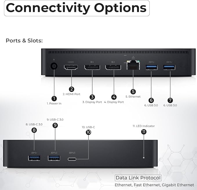 Dell D6000S Universal Dock Bundle with 130W Power Adapter – USB-C, Dual DisplayPort with 4K HDMI Cable + 4K DisplayPort Cable + USB-C Cable + Microfiber Cloth - Supports 4K Display (Renewed)-DeskLoop Office