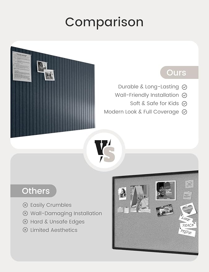 Bumusty Large Cork Board Alternative-47 x35 Felt Bulletin Board, with 30 Pushpins, 70 Adhesive Tabs, 12-Pack Slat Wall Paneling, Cork Boards for Office Push Pin Board Felt Board-Deep Charcoal Blue-DeskLoop Office