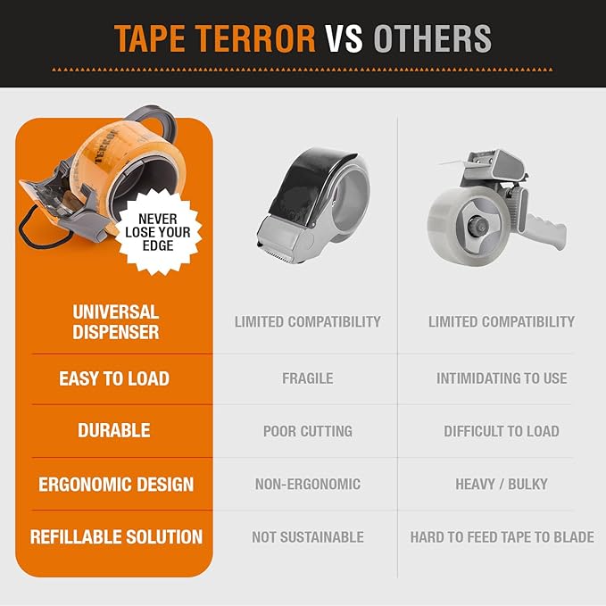 Heavy-Duty Clear Packing Tape (6 Rolls) - Strong Packing Tape for Moving Boxes, Shipping, Mailing, Storage, and More - Packaging & Shipping Supplies (48mm x 50m per Roll)-DeskLoop Office