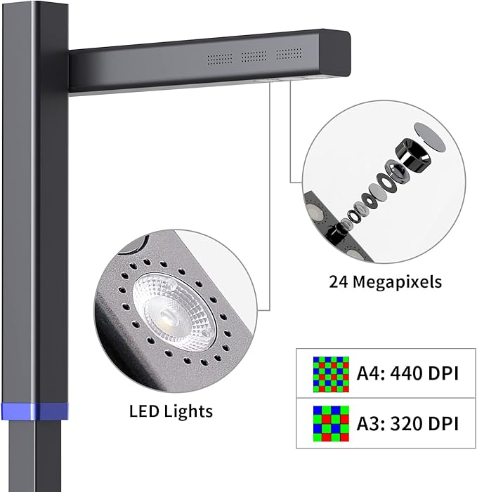 CZUR Shine Ultra Pro 24MP Document Scanner, USB Book Scanner, Portable Document Camera, A3 Large Format Book Scanner, Adjustable Height, Max DPI 440, for Windows & Mac-DeskLoop Office