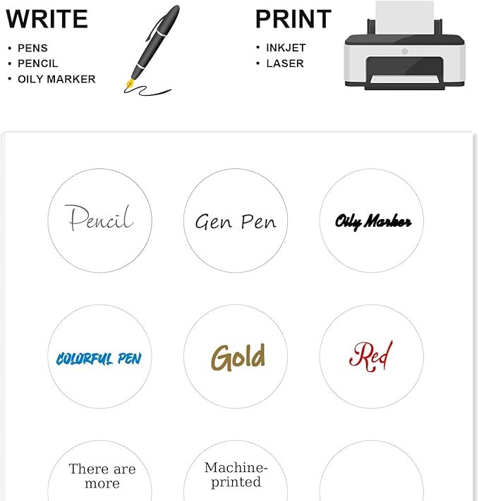 Methdic 2" Diameter High Visibility Printable Round Labels,Matte White,360 Customizable Blank Stickers-DeskLoop Office