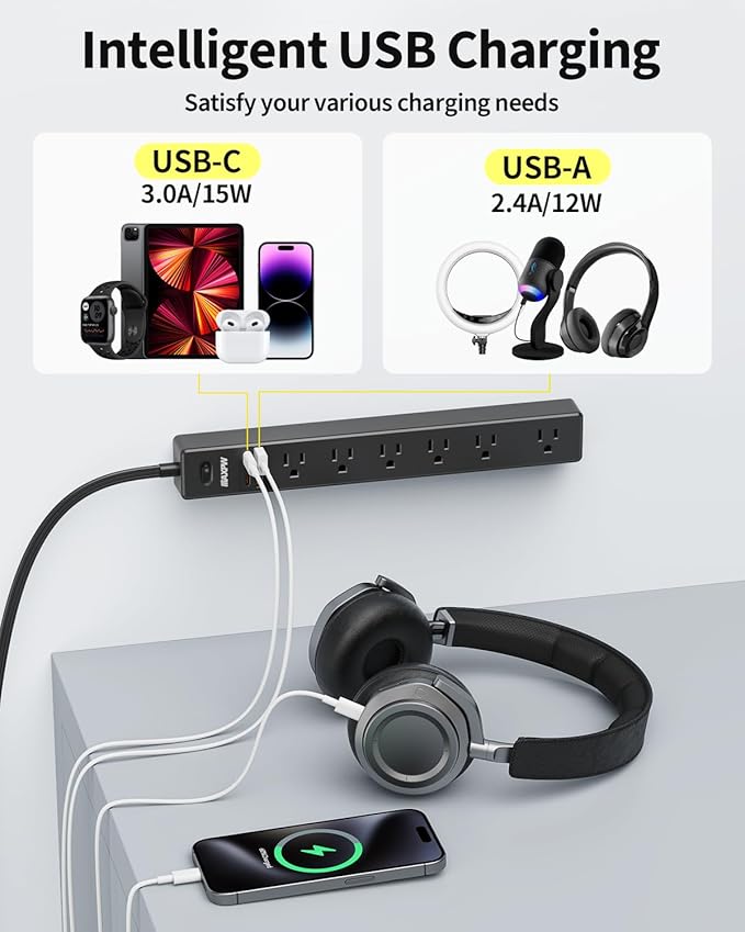 10 Ft Power Strip Surge Protector - 7 Outlets 4 USB Ports (2 USB C), Ultra Thin Flat Extension Cord & Flat Plug, 1700 Joules, Wall Mount, Desk Charging Station for Home Office Dorm, Black-DeskLoop Office