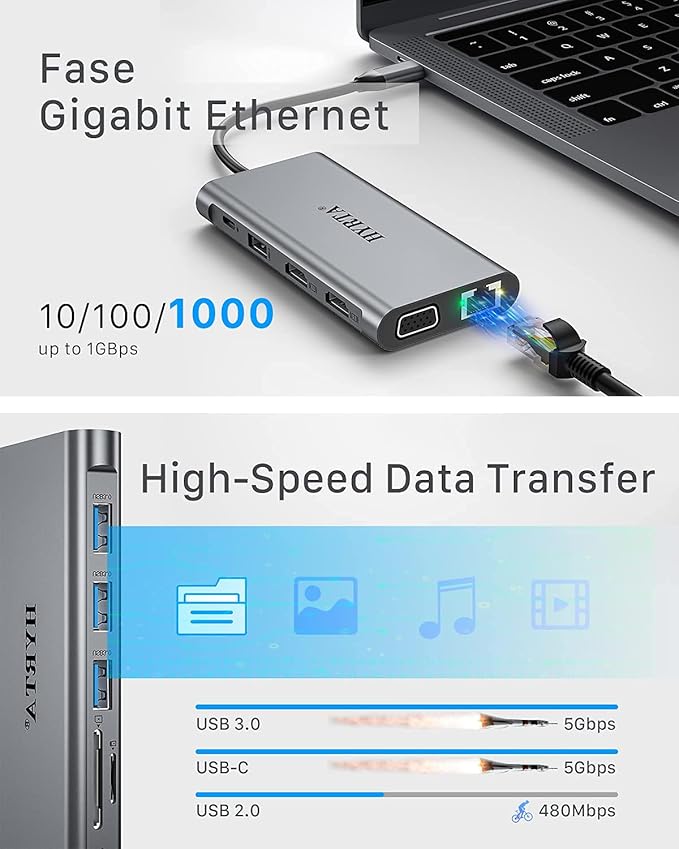 USB C Docking Station,12 in 1 Displaylink USB 3.0 to USB-C Dock Dual Monitor with HDMI,VGA,USB A 3.0,PD3.0, Laptop Docking Station for MacBook Pro&Air/M1/M2/M3/HP and More USB Ports Laptops-DeskLoop Office