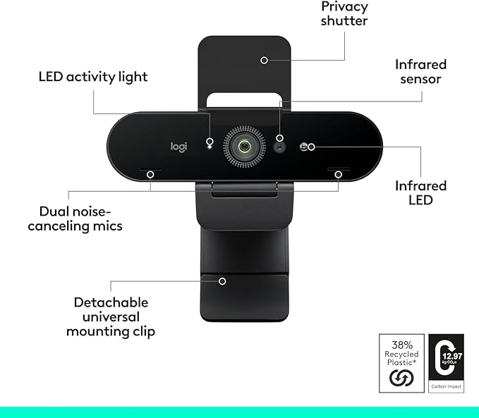 Logitech Brio 4K Webcam, Video Calling, Noise-Cancelling mic, HD Auto Light Correction, Wide Field of View, Works with Microsoft Teams, Zoom, Google Voice, Google Meet, PC/Mac/Laptop/MacBook/Tablet-DeskLoop Office