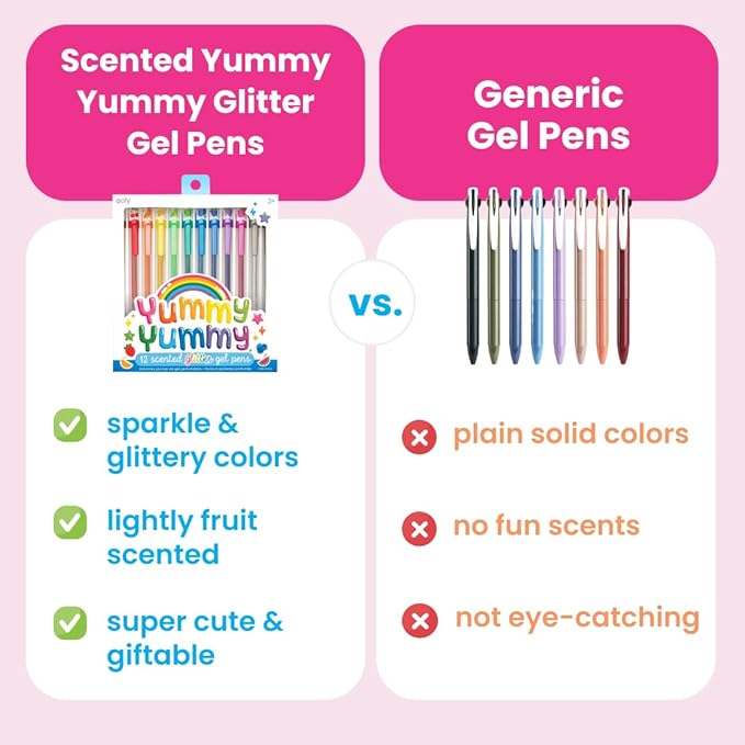 Ooly Scented Yummy Yummy Glitter Gel Pens Set of 12 - Easter Activities for Kids, 1.00mm NIB Scented Glitter Pens for Kids, Adults, Art Supplies and stationery Supplies