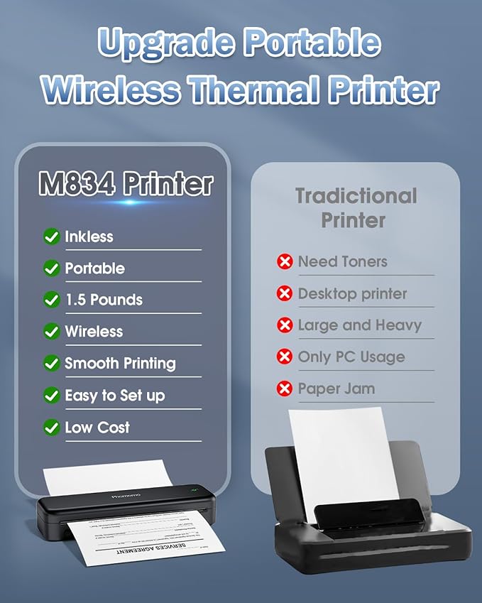 Phomemo M834 Portable Printer Wireless for Travel Upgraded, Bluetooth Thermal Printer 8.5" x 11"&A4, Compatible with iOS,Android & PC,Inkless Mobile Printers for Travel,Office,School,Home,Black-DeskLoop Office