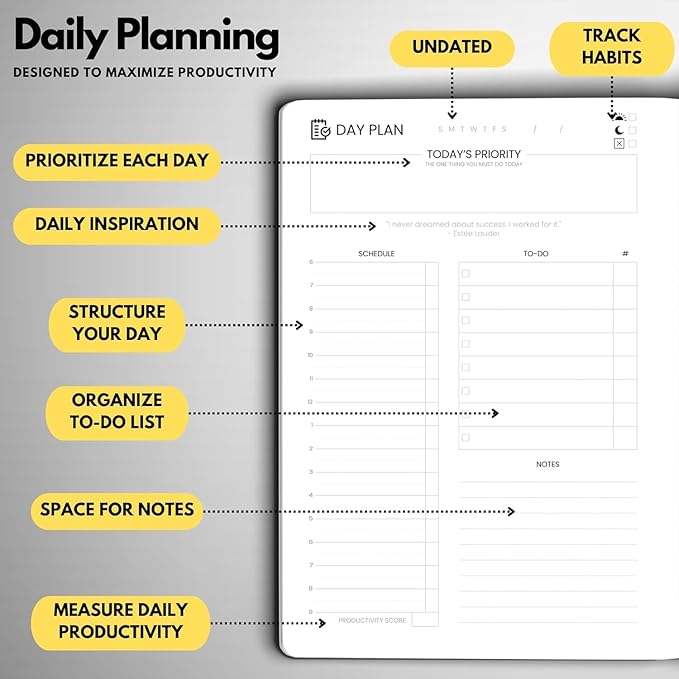 Undated Daily Planner – 3-Month A5 Productivity Organizer with Full Page Per Day, Hourly Schedule, Goal Setting, Habit Tracker, Weekly & Monthly Pages – Hardcover Time Management Notebook (Black)-DeskLoop Office
