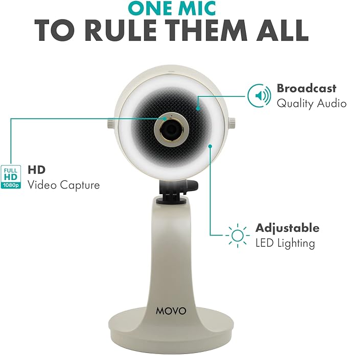 Movo WebMic HD Pro All-in-One Webcam with Mic and Ring Light in Pearl White- 1080p HD Camera, Pro Cardioid Condenser Microphone, LED Ring Light -HD Webcam For Streaming, Video Calls, Recording, Gaming-DeskLoop Office