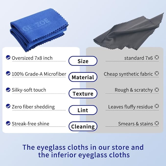20 Pack Microfiber Glasses Cleaning Cloths - Glasses Wipes Ultra Soft & Reusable Eyeglass Lens Cleaner for Eyeglasses, Cameras, Phones-DeskLoop Office