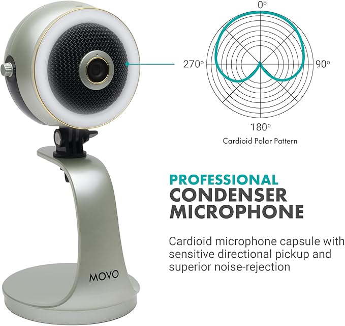 Movo WebMic HD Pro All-in-One Webcam with Mic and Ring Light in Silver- 1080p HD Camera, Pro Cardioid Condenser Microphone, LED Ring Light -HD Webcam for Streaming, Video Calls, Recording, Gaming-DeskLoop Office