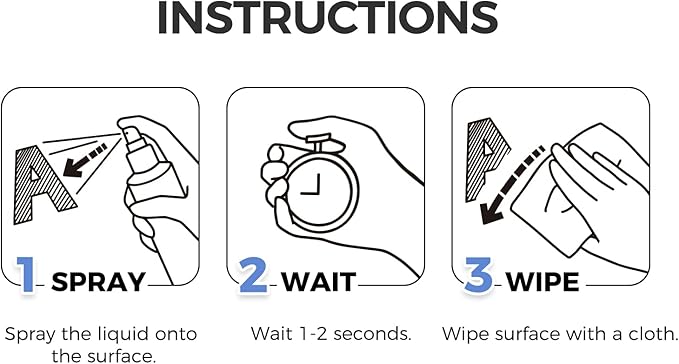 loukin Non-Toxic Whiteboard Cleaner, 17 fl oz Dry Erase Board Cleaner, Low-Odor Whiteboards Cleaning Spray, Removes Stubborn Marks from Whiteboard, Chalkboard-DeskLoop Office