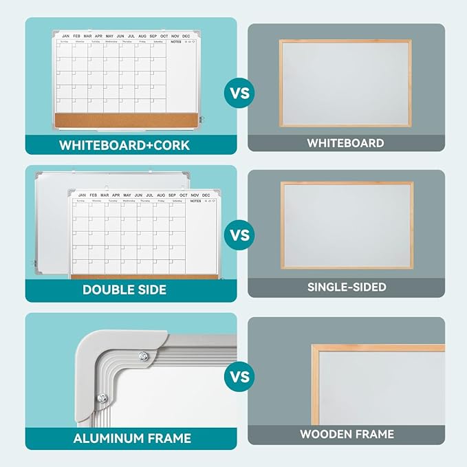 Calendar Whiteboard for Wall,24" x 18" White Board Calendar Dry Erase with Silver Aluminum Frame,Double Side Wall Hanging Board for Office,Home,Kitchen-DeskLoop Office