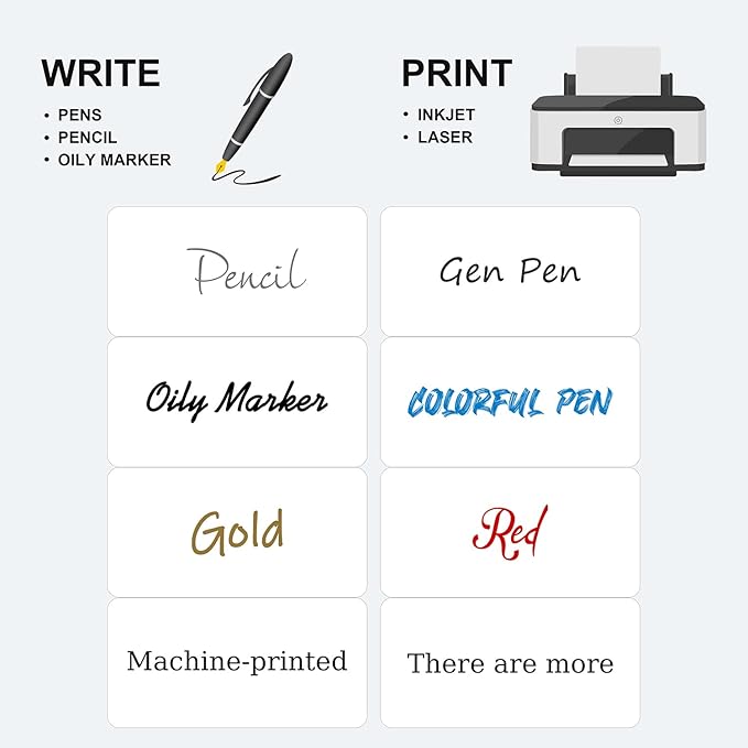 Methdic Shipping Labels 2"×4" 1000 Labels Sticker Paper for Laser/Ink Jet Printer Mailing Labels 8.5"×11" White 10 per Sheet-DeskLoop Office