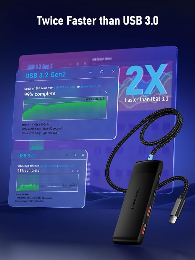 USB C Hub with 10Gbps 2 USB 3.2 & 2 USB C 3.2, Charging Port,USB Port Extender for MacBook Pro/Air,Acer Aspire, HP Dell Laptops,iPad Pro, iPhone 15/15 Pro Max,etc.,0.65ft Cable-DeskLoop Office