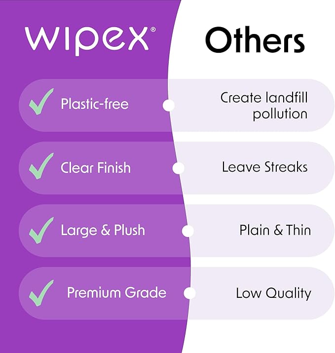 Wipex Ultimate Car Screen Cleaner - 48ct Auto Screen Wipes, Streak-Free & Residue-Free, Plant-Based Black Cloth for Interior, Mirrors & Dashboard, 24ct Individually Wrapped (Pack of 2)-DeskLoop Office
