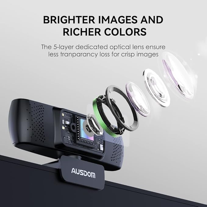 AUSDOM 4K Webcam, Autofocus Webcam with Microphone, Privacy Cover, Plug and Play USB Computer Web Camera for Pro Streaming/Online Teaching/Video Calling/Zoom/Skype (Black-4K)-DeskLoop Office