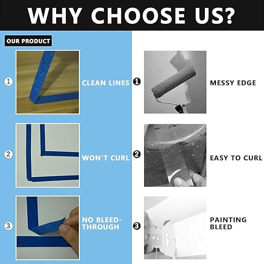 SWRT 2 Inch x 55 Yards x 12 Rolls (660 Total Yards) Premium Blue Painters Tape - Masking Tape, Paint Tape, Multi-Surface Blue Tape for Painting, No Residue, Easy Removal, Decorating, Trim, Crafts-DeskLoop Office