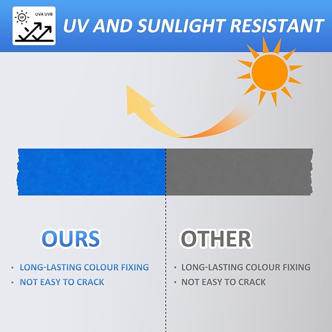 Blue Painters Tape 2 Inch Bulk - Blue Tape for Painting Automotive Walls Packing Removable NO Residue, Paint for Indoors & Outdoors, 2 Inches x 55 Yards x 5 Rolls-DeskLoop Office
