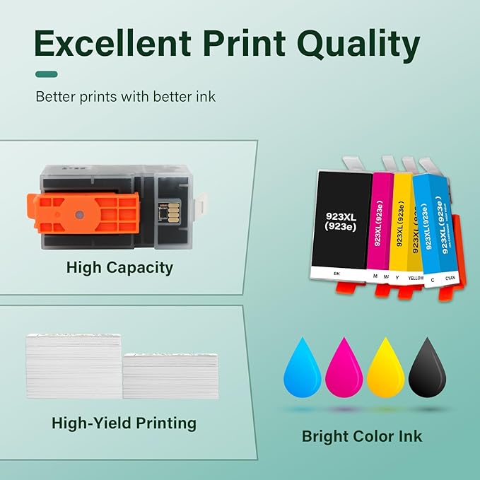 923 Ink Cartridges Combo Pack: Replacement for HP 923e 923XL 923 Ink Cartridges for Printers OfficeJet Pro 8120 8130 8122 8124 8125 8132 8134 8135 8138 8139 (4 Pack Black Cyan Yellow Magenta)-DeskLoop Office