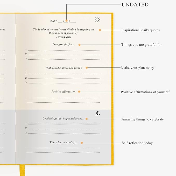 The Gratitude Journal - Image 4