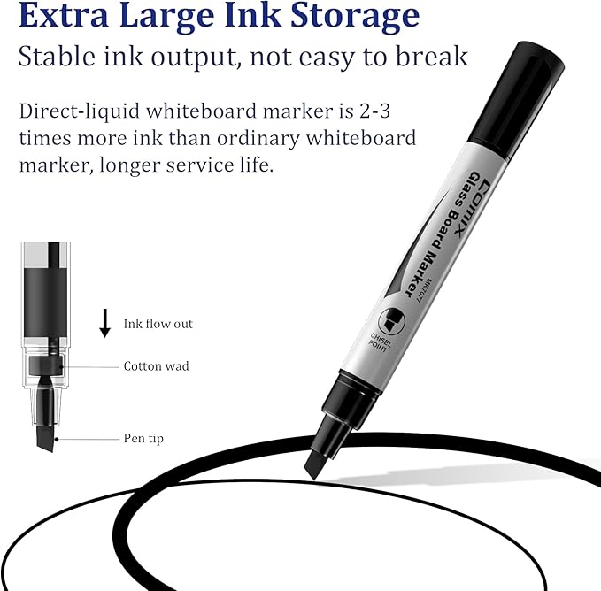 Comix Glass Board Dry Erase Markers, Low Odor Whiteboard Markers, Chisel Tip, 4 Assorted Colors, 12 Pack-DeskLoop Office
