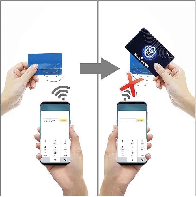 5Pcs RFID Blocking Card, Protection Entire Wallet and Purse Shield, Contactless NFC Bank Debit Credit Card Protector Blocker (Blue)