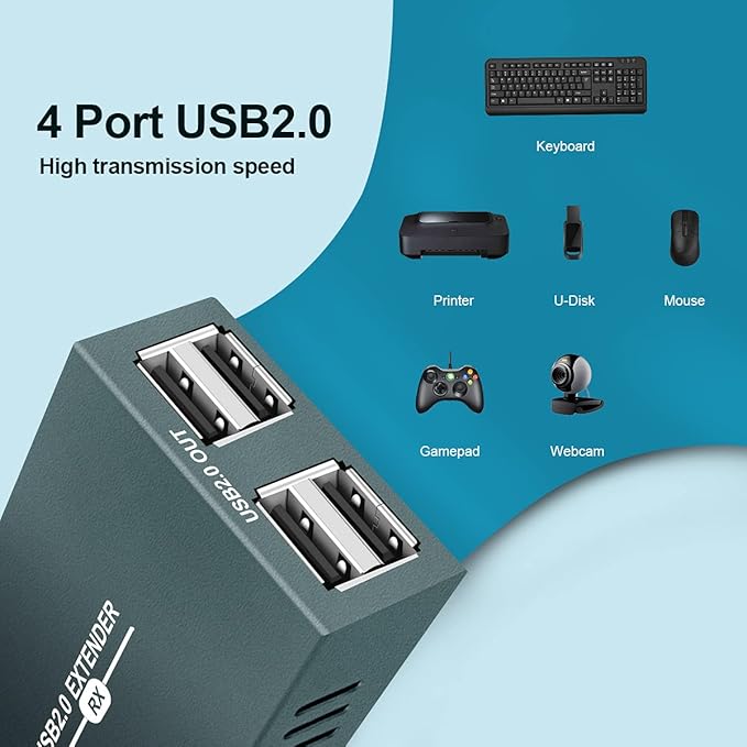 USB Extender Over Ethernet RJ45 LAN Extension, with 4 USB 2.0 Ports, Transmit 50m/165ft Over Ethernet Cat5/5e/6/7, Support Power Over Cable, Play and Plug, No Driver Required-DeskLoop Office