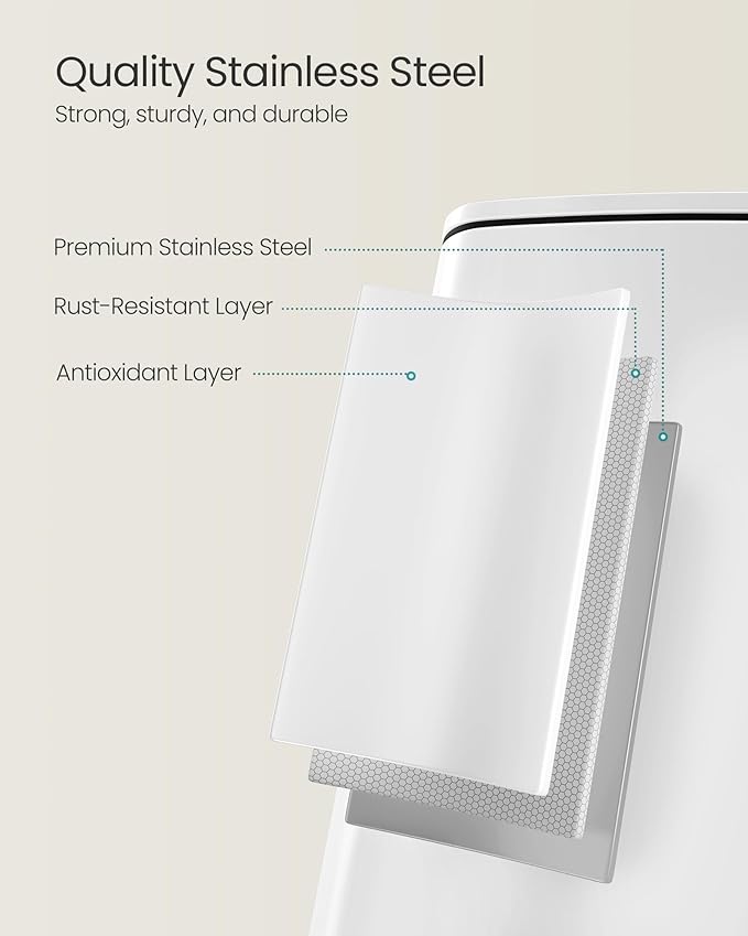 SONGMICS Kitchen Trash Can, 5.2-Gallon (20 L) Trash Bin, Stainless Steel Garbage Can, with Inner Bucket, Soft Close and Stays Open, Cloud White ULTB592W01-DeskLoop Office