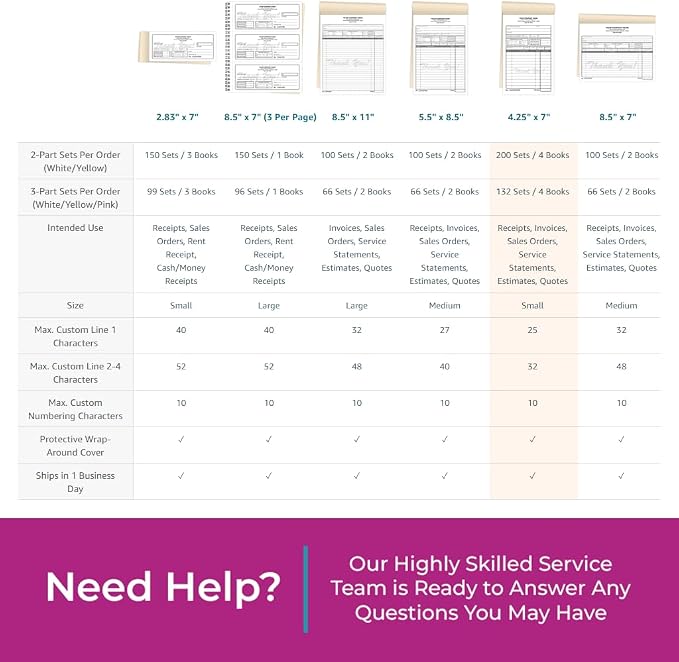 Custom 4.25" x 7" Carbonless NCR Books in 3-Part Triplicate Invoices, Work - Image 6