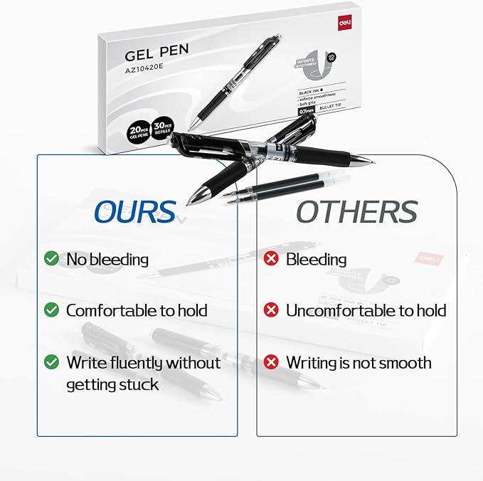 deli Gel Pens, 50 Pcs Retractable Pens Black Ink, 20 Pens with 30 Refills,Medium Point Pen Bulk 0.7mm, Smooth Writing, Fast Dry, No Bleed for Journaling Note Taking, Home School Office Supplies-DeskLoop Office