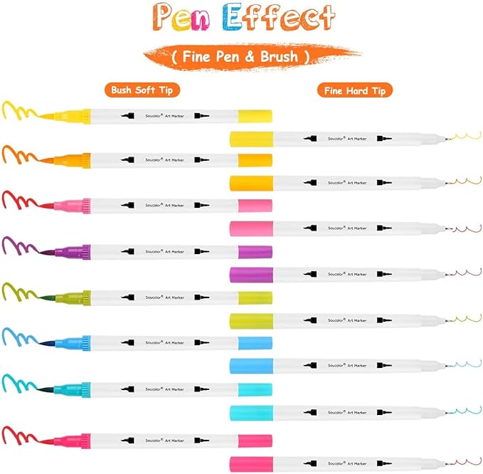 Soucolor Teacher Appreciation Gifts, College Graduation Gifts, 36 Colors Dual Tip Art Brush Markers Pens for Adult Coloring Books Kids Note taking Planner Lettering Drawing Preppy School Stuff-DeskLoop Office