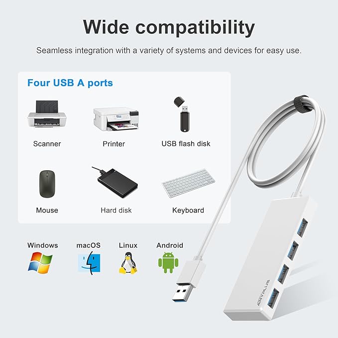 USB Hub, Multiport USB Splitter Adapter, 2 ft Long Cable USB 3.0 Hub, USB Extender for Laptop, PC, iMac, Surface Pro, MacBook, Mac Pro, Flash Drive, XPS, Mouse, HDD【White】-DeskLoop Office