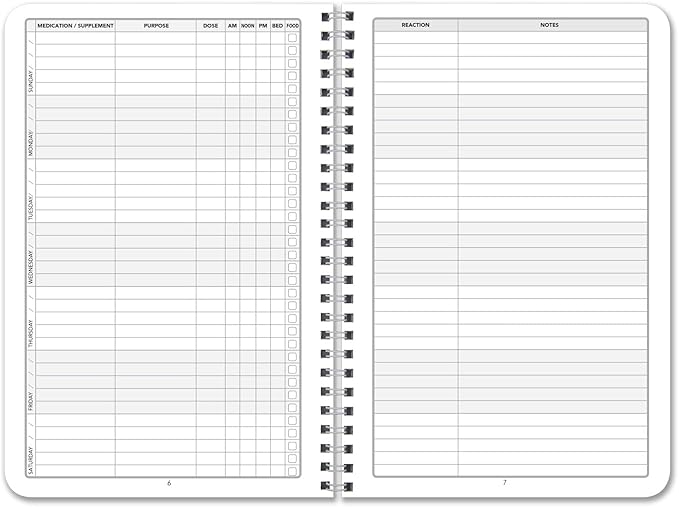 BookFactory Medication Log Book Daily Medicine, Pills, Drug, Prescription, Medications and Reaction Tracking Record Journal Logbook - Wire-O, 110 Pages, 6'' x 9'' LOG-110-69CW-PP(Medication)-DeskLoop Office