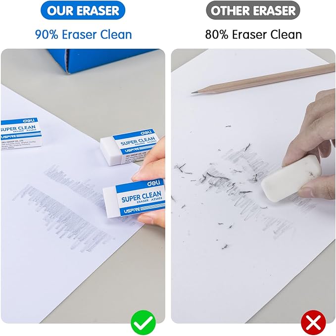 Deli Pencil Erasers, Pencil Eraser, 72 Pack, White Erasers, Erasers for Drawing, Kids, Artist, White, Large-DeskLoop Office