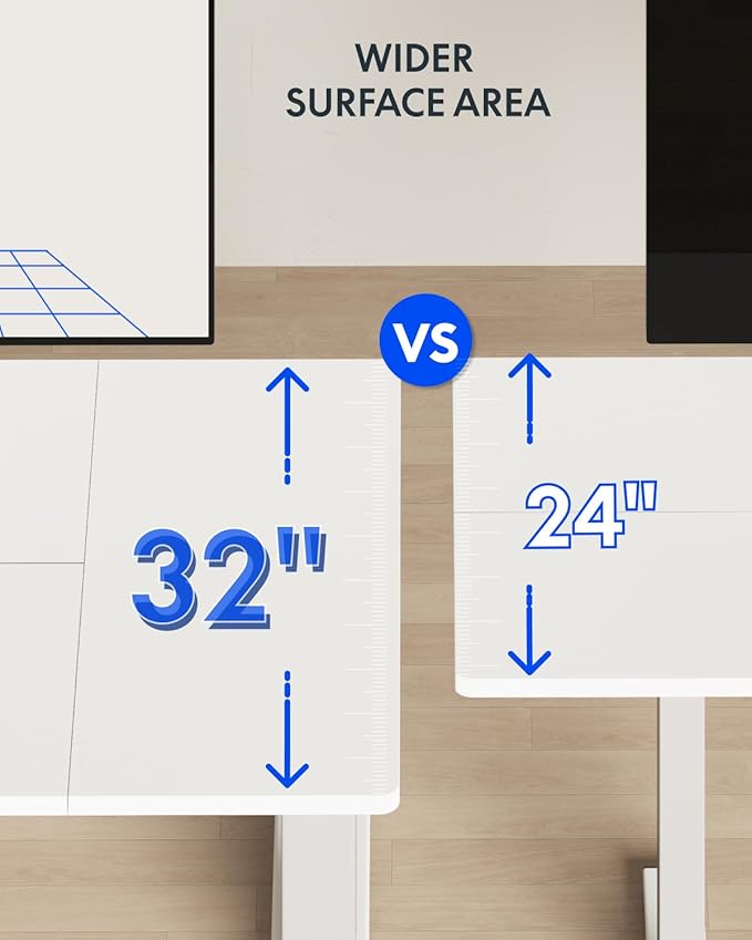 FLEXISPOT 63 x 32 Inch Large Standing Desk, Stand Up Desk with Splice Board, Rising Desks for Home Office, Office Desk with Cup Holder and Headphone Hook (White Frame + White Top, 2 Packages)-DeskLoop Office