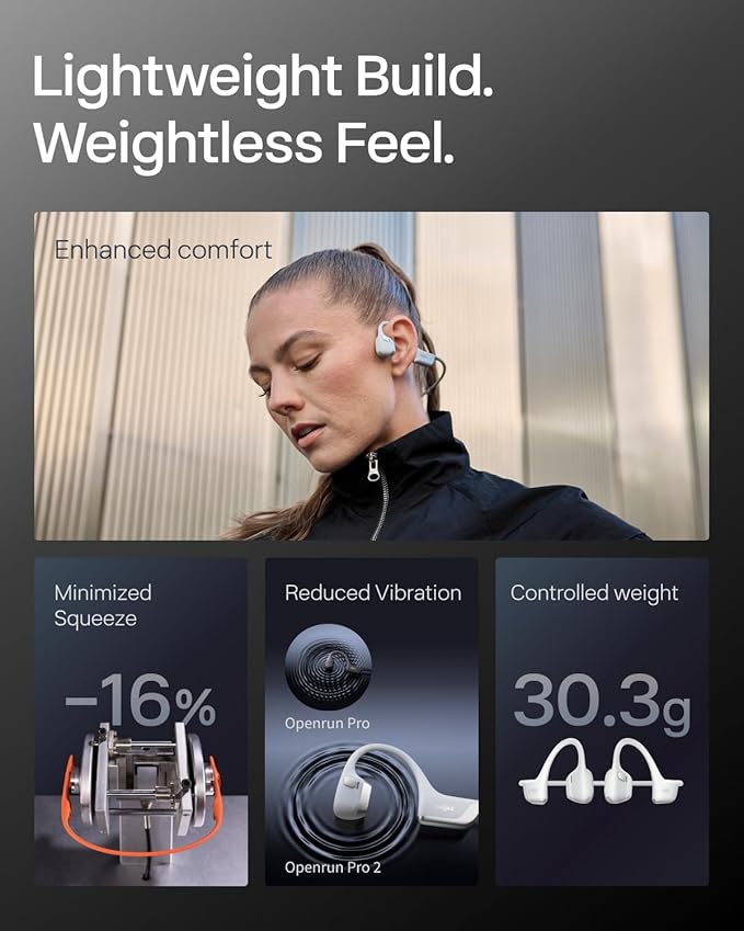SHOKZ New OpenRun Pro 2 - Open-Ear, Bone Conduction Sport Headphones - with Reflective Strip - Sweat Resistant, Workout Headphones - Secure, Wireless, Comfortable Fit-Deep Bass and Smart Mic App-DeskLoop Office