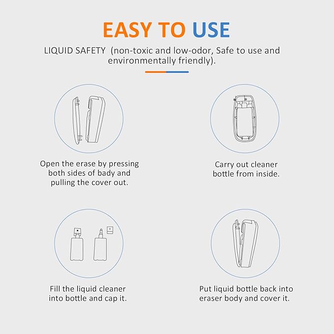 Dry Erase Markers for Black Glass Board, 2-in-1 Magnetic Chalkboard Spray Eraser & Washable Reversible Dual Tip Liquid Chalks - Bullet & Fine Point for Window Acrylic Refrigerator-DeskLoop Office