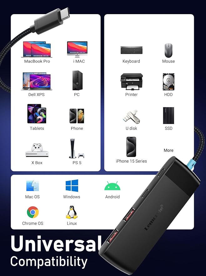 USB C Hub with 10Gbps 2 USB3.2 & 2 USB C 3.2, Charging Port, USB Port Extender for MacBook Pro/Air, Acer Aspire, HP Dell Laptops, iPad Pro, iPhone 15/15 Pro Max, etc., 1.97ft Cable-DeskLoop Office