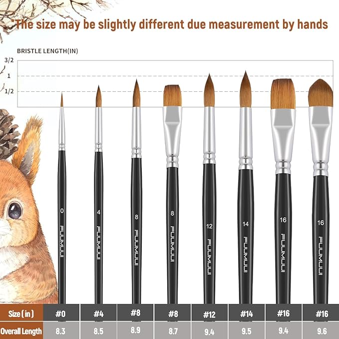 Watercolor Brushes Professional, Fuumuui 8Pcs Sable Paint Brush Set Variety Shapes with Flat, Round Pointed, Cat's Tongue Oval Wash Perfect for Watercolor Acrylic Gouache Inks Painting-DeskLoop Office
