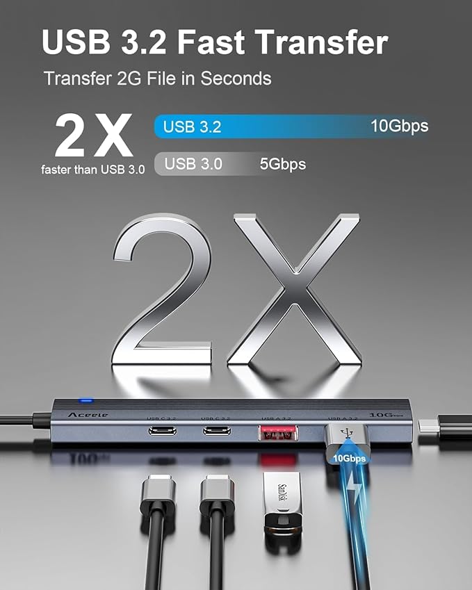 Aceele 10Gbps USB C Hub with 4 USB 3.2 Ports (2 USB A & 2 USB C), USB 3.2 Gen 2 3.3ft USB Cable Extender Hub with Type-C Power Port,Compatible for MacBook Pro 2021, iPad Pro 2021 and Other PC-DeskLoop Office