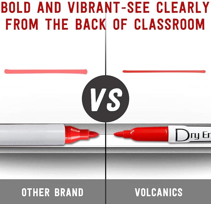 Volcanics Red Dry Erase Markers Low Odor Fine Whiteboard Markers Thin Box of 12-DeskLoop Office